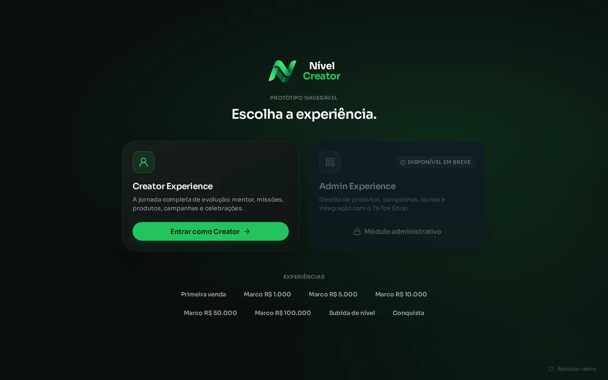 telas do Nível Creators