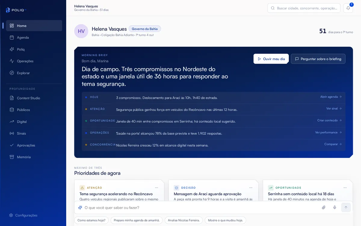 telas do Poliq AI